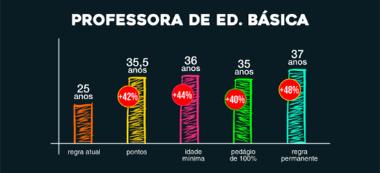 Carregue as imagens para visualizar o conteúdo