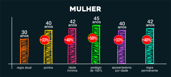 Carregue as imagens para visualizar o conteúdo