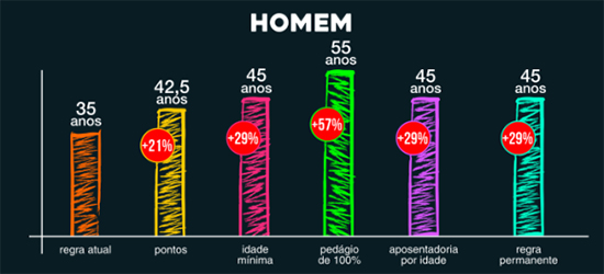 Carregue as imagens para visualizar o conteúdo