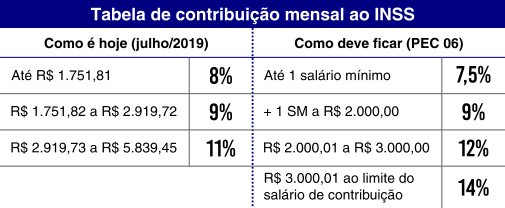 Carregue as imagens para visualizar o conteúdo