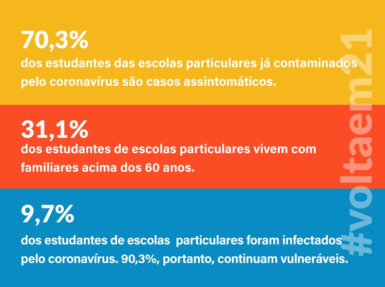 Carregue as imagens para visualizar o conteúdo