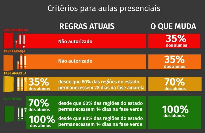 Carregue as imagens para visualizar o conteúdo