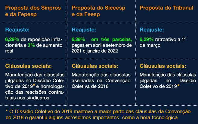 Carregue as imagens para visualizar o conteúdo