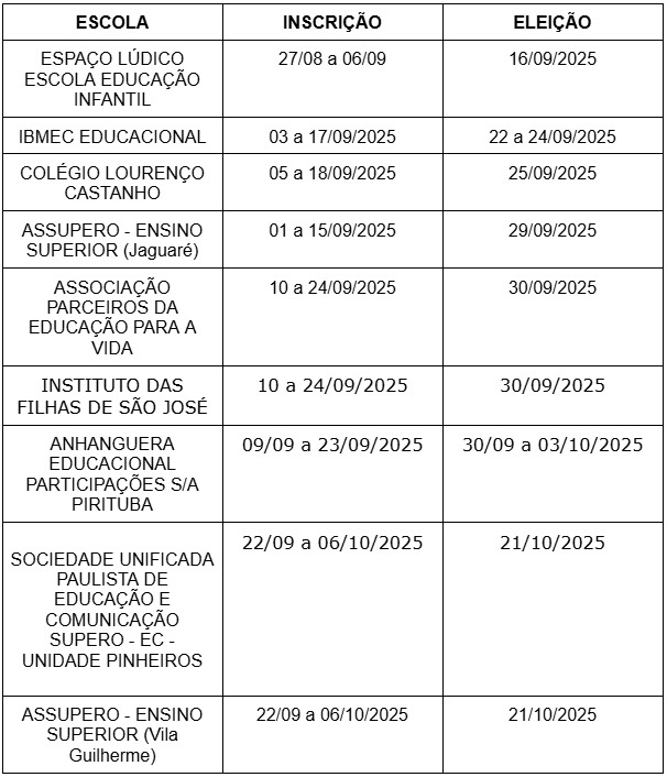 Carregue as imagens para visualizar o conteúdo
