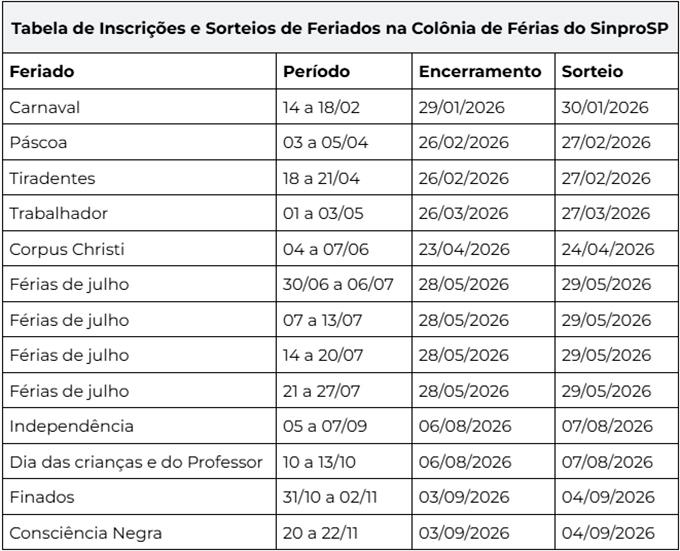 Carregue as imagens para visualizar o conteúdo