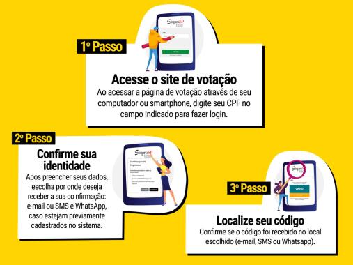 eleição SinproSP