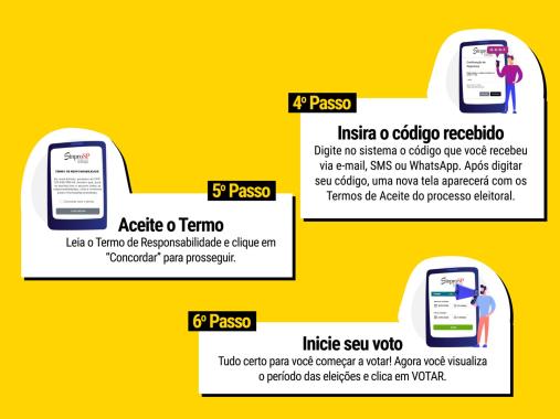 eleição SinproSP
